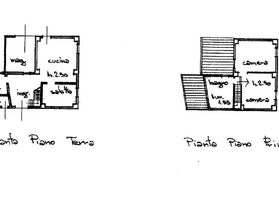 Immagine 9 di Terreno edificabile in vendita  a Santa Lucia Di Piave