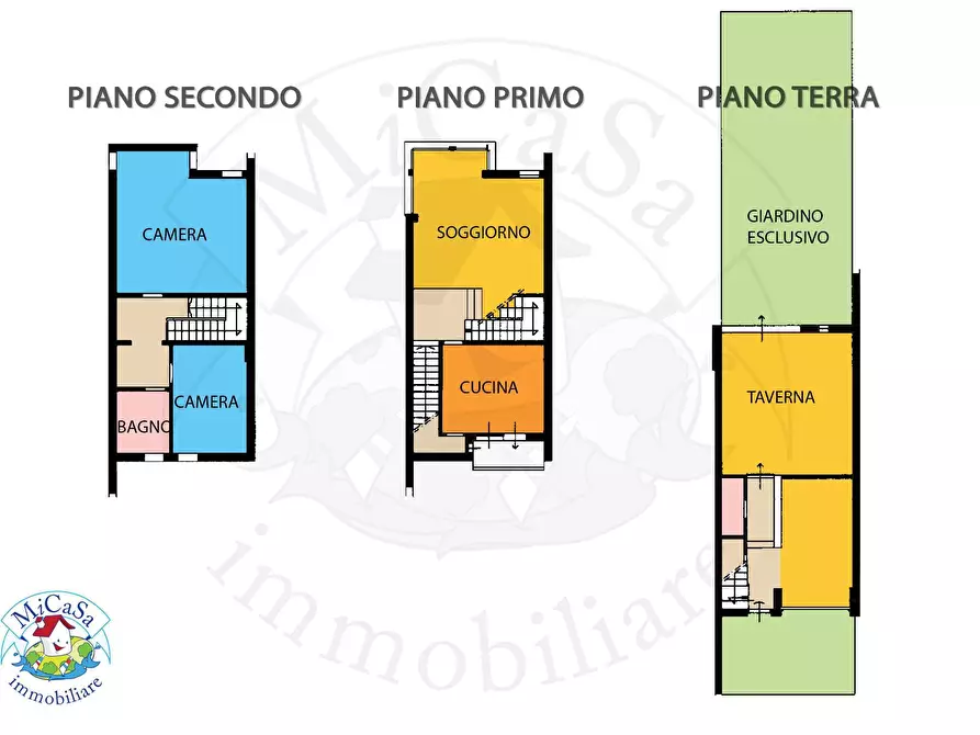 Immagine 3 di Villetta a schiera in vendita  a Pisa