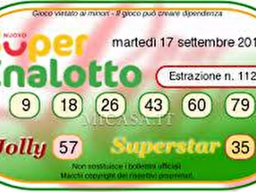 Immagine 6 di Attività commerciale in vendita  a Pisa