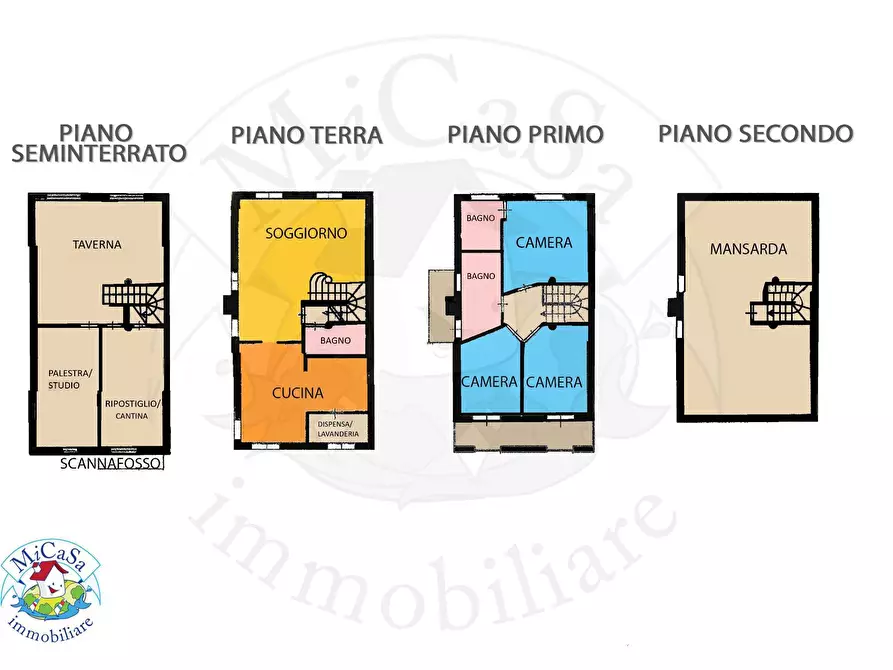 Immagine 5 di Casa semindipendente in vendita  a Calci