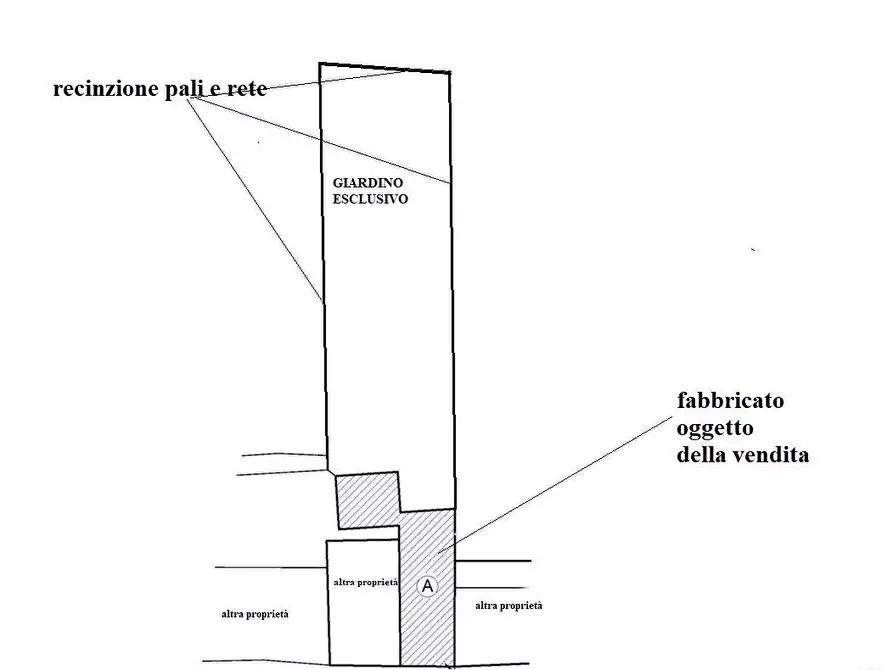 Immagine 4 di Villetta a schiera in vendita  a Capannori