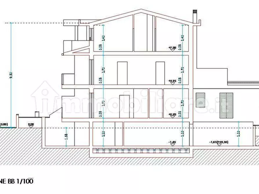 Immagine 1 di Terreno residenziale in vendita  a Empoli