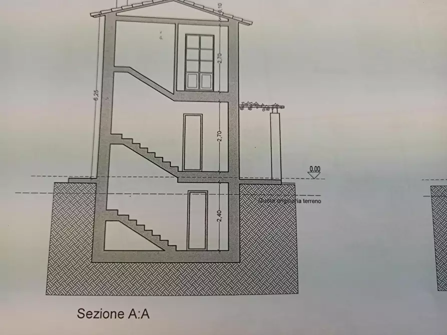 Immagine 25 di Terreno residenziale in vendita  a Lucca