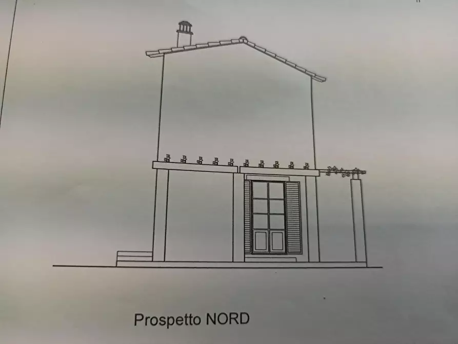 Immagine 30 di Terreno residenziale in vendita  a Lucca