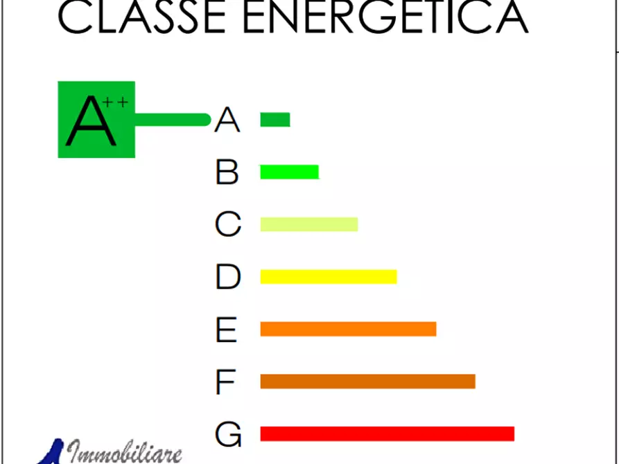 Immagine 14 di Casa semindipendente in vendita  a Castelnuovo Magra
