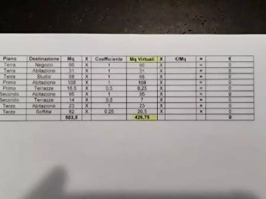 Immagine 23 di Terratetto in vendita  a Carrara