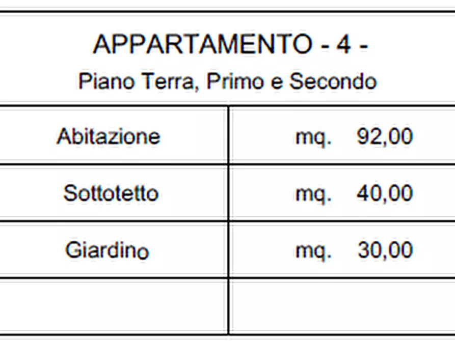 Immagine 9 di Terratetto in vendita  a Siena