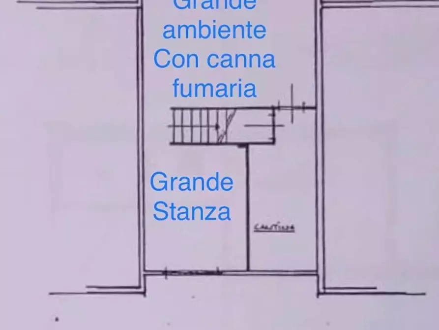 Immagine 2 di Villetta a schiera in vendita  a Carrara