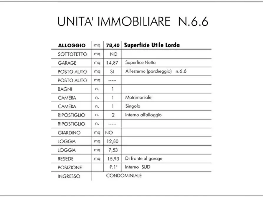 Immagine 4 di Appartamento in vendita  a Pontedera