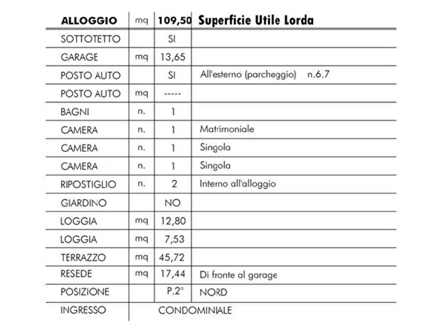 Immagine 6 di Mansarda in vendita  a Pontedera