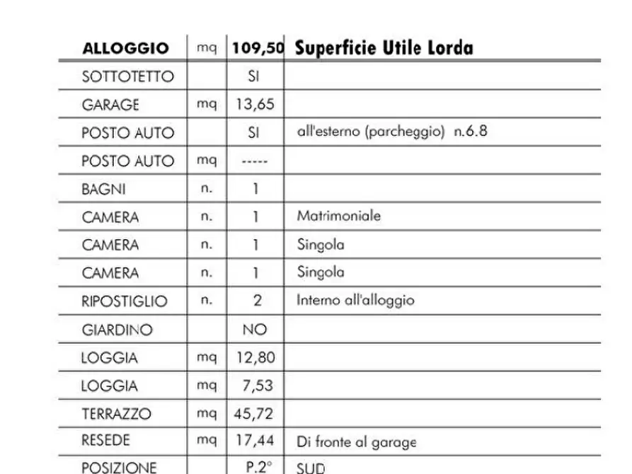 Immagine 6 di Mansarda in vendita  a Pontedera