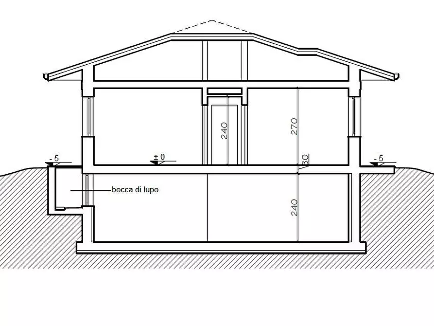 Immagine 26 di Terreno residenziale in vendita  a Massarosa