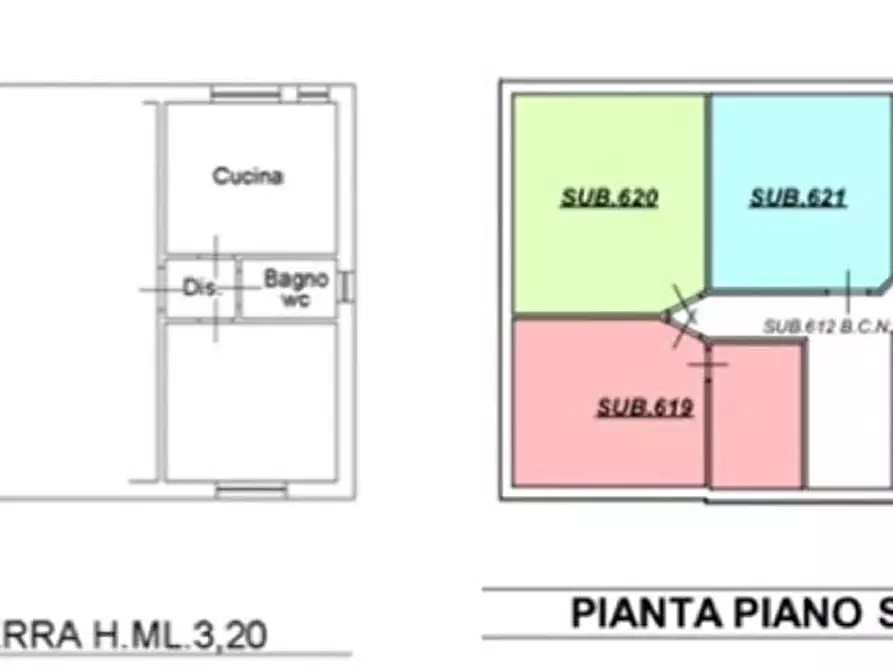 Immagine 1 di Appartamento in vendita  a Cecina