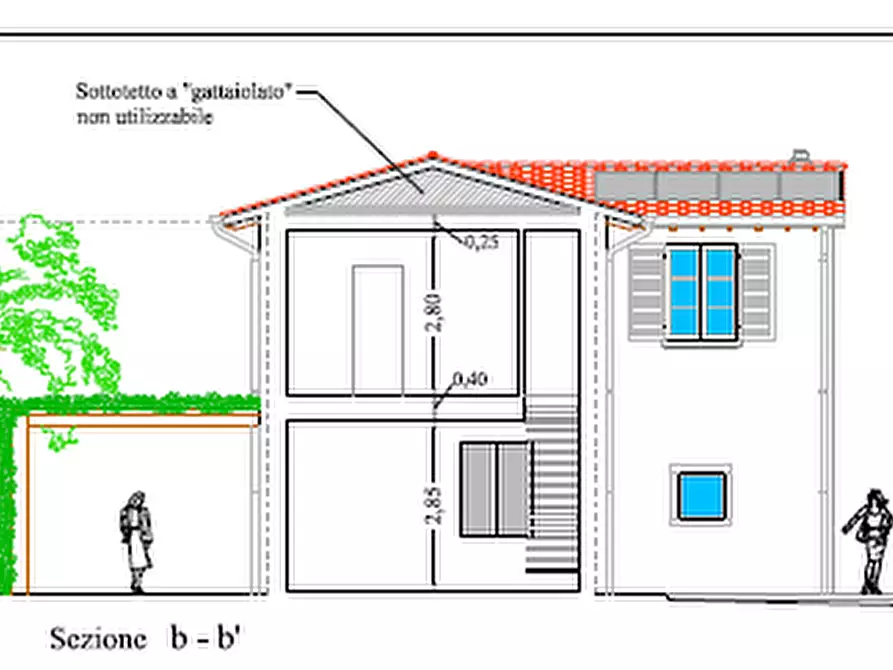 Immagine 9 di Casa indipendente in vendita  a Cerreto Guidi