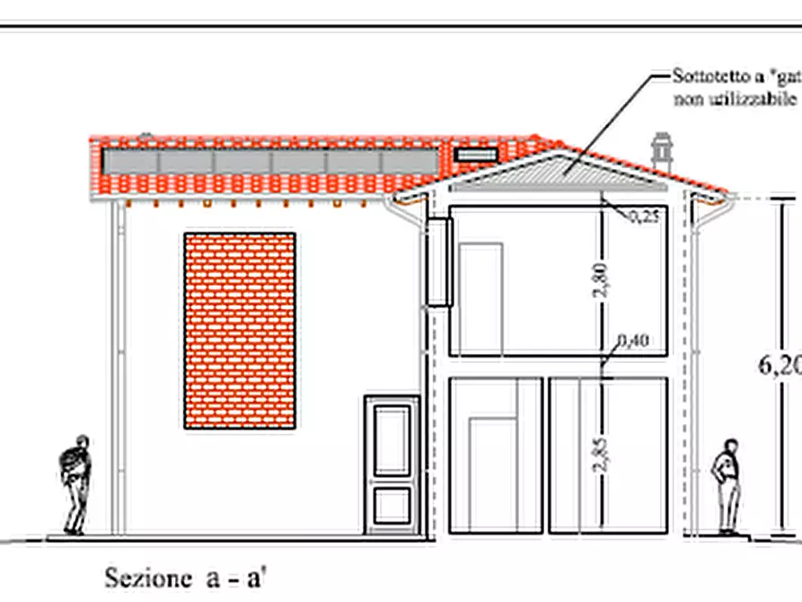 Immagine 10 di Casa indipendente in vendita  a Cerreto Guidi