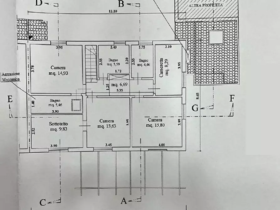 Immagine 64 di Villa in vendita  a Forte Dei Marmi