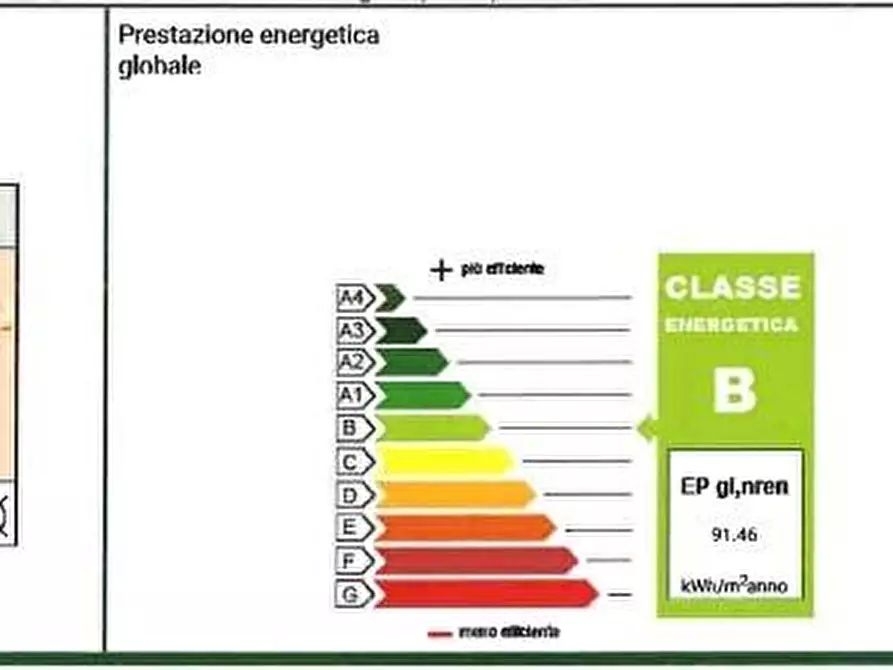 Immagine 29 di Villetta a schiera in vendita  a Pietrasanta