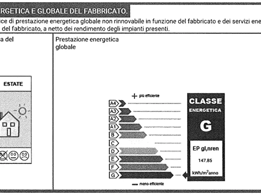 Immagine 10 di Appartamento in vendita  a Seravezza