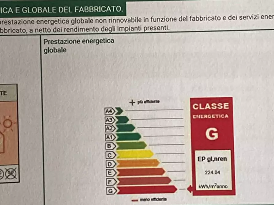 Immagine 18 di Villa in vendita  a Pietrasanta