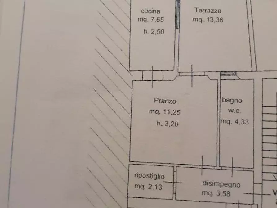 Immagine 5 di Appartamento in vendita  a Empoli