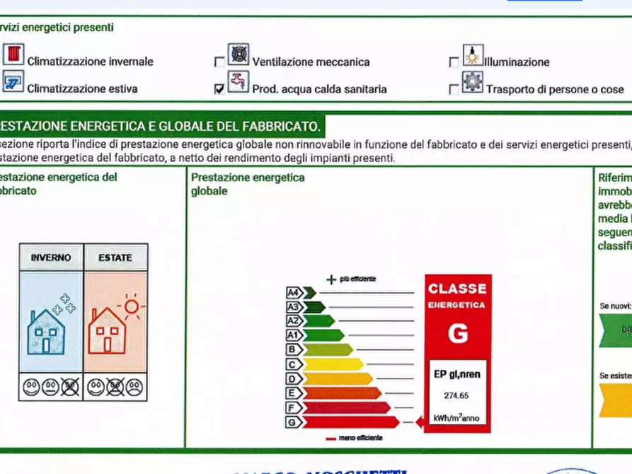 Immagine 23 di Palazzo in vendita  a Pietrasanta