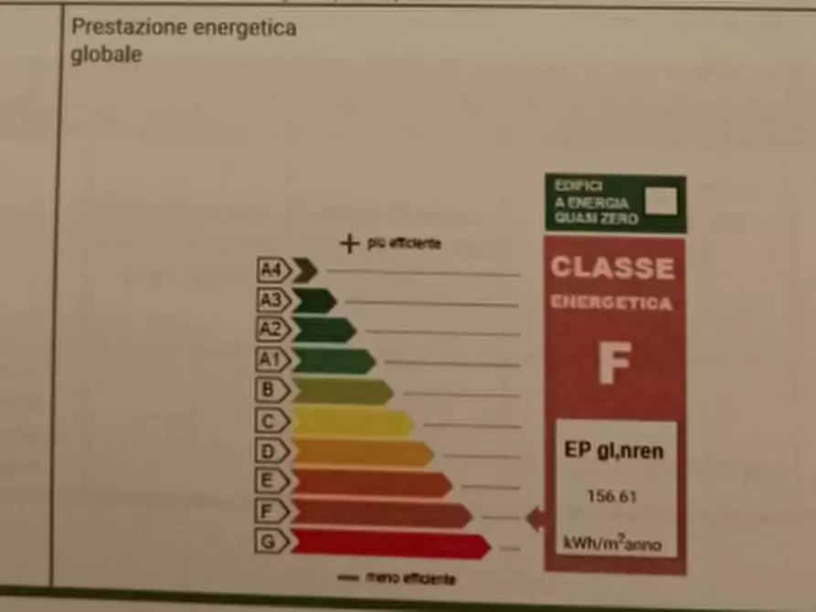 Immagine 17 di Casa bifamiliare in vendita  a Seravezza
