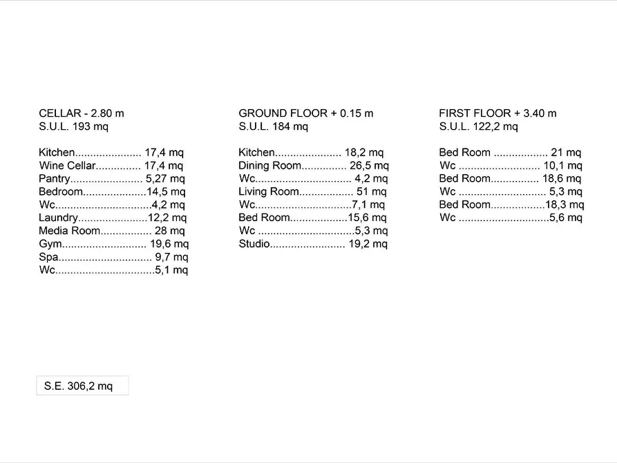 Immagine 10 di Villa in vendita  a Forte Dei Marmi