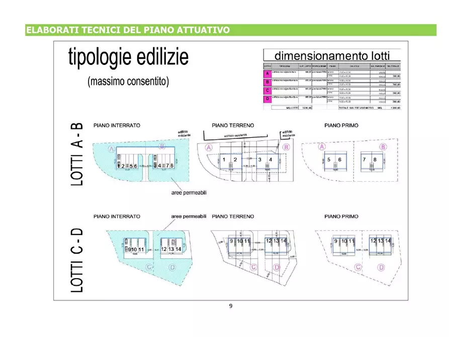 Immagine 3 di Terreno residenziale in vendita  a Montespertoli