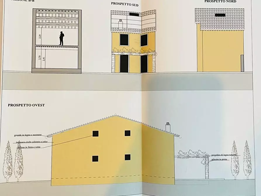 Immagine 3 di Terreno residenziale in vendita  a Capannori