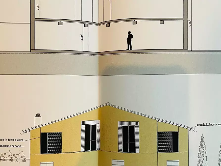 Immagine 6 di Terreno residenziale in vendita  a Capannori