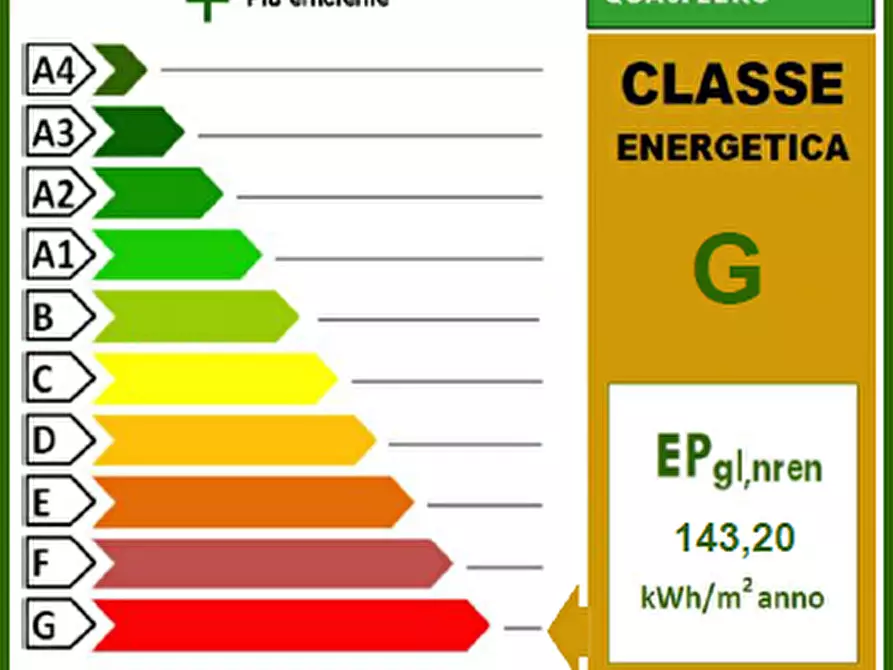 Immagine 28 di Villa in vendita  a Campo Nell'elba