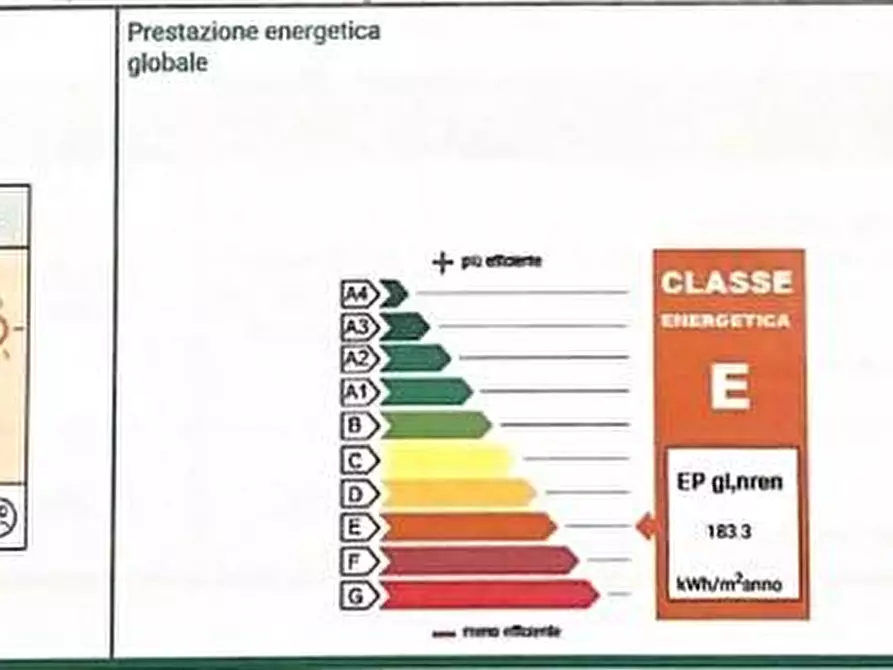 Immagine 24 di Casa indipendente in vendita  a Pietrasanta