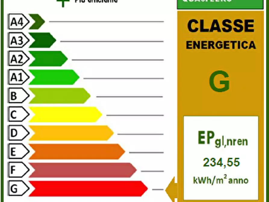 Immagine 12 di Appartamento in vendita  a Livorno