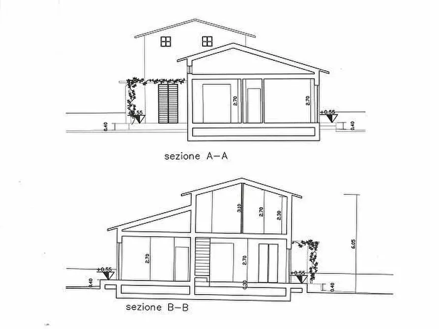 Immagine 3 di Terreno residenziale in vendita  a San Giuliano Terme