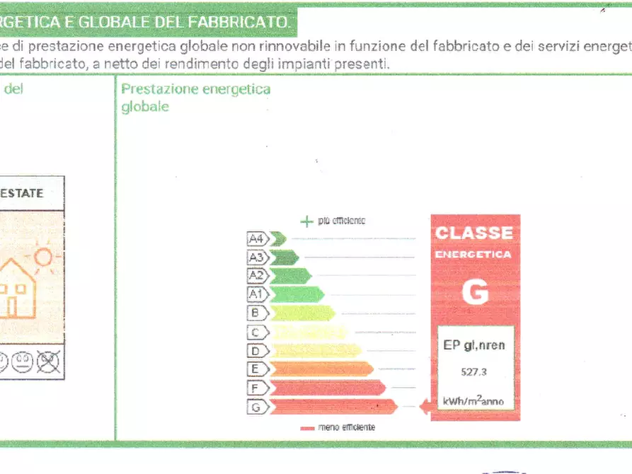Immagine 20 di Casa indipendente in vendita  a Seravezza