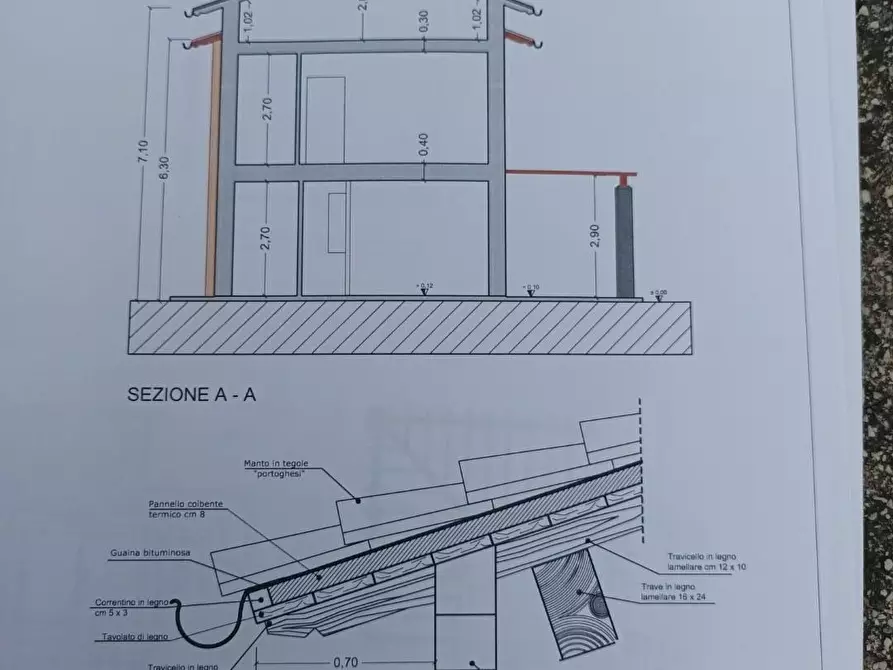 Immagine 6 di Terreno residenziale in vendita  a Capannori