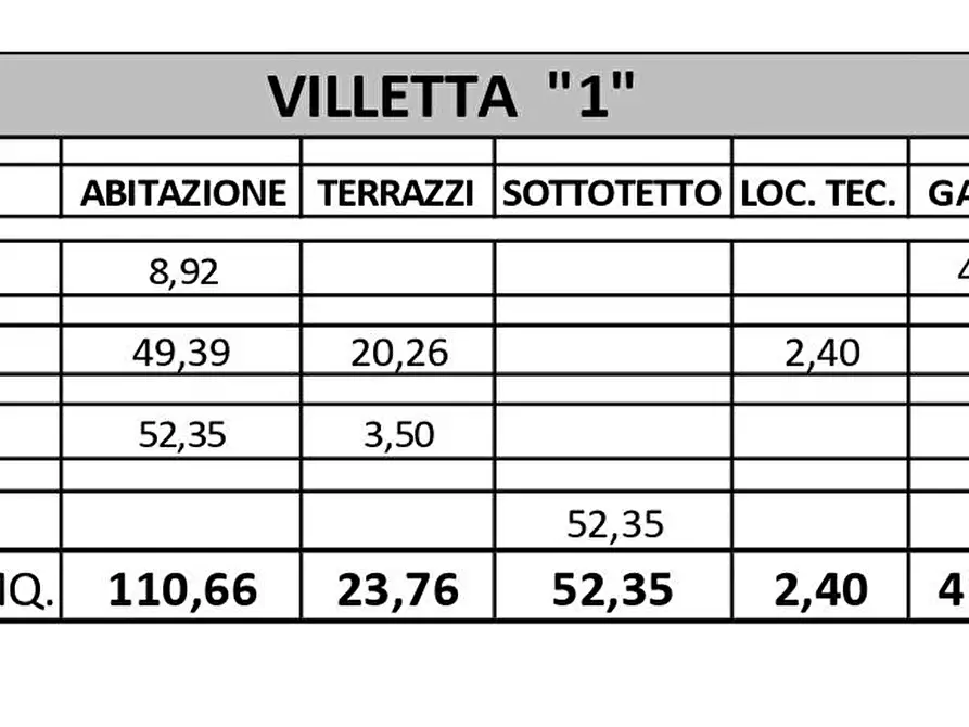 Immagine 12 di Villetta a schiera in vendita  a Campi Bisenzio