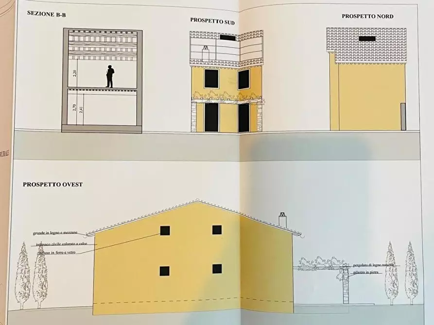 Immagine 3 di Terreno residenziale in vendita  a Capannori