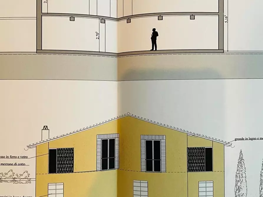 Immagine 4 di Terreno residenziale in vendita  a Capannori