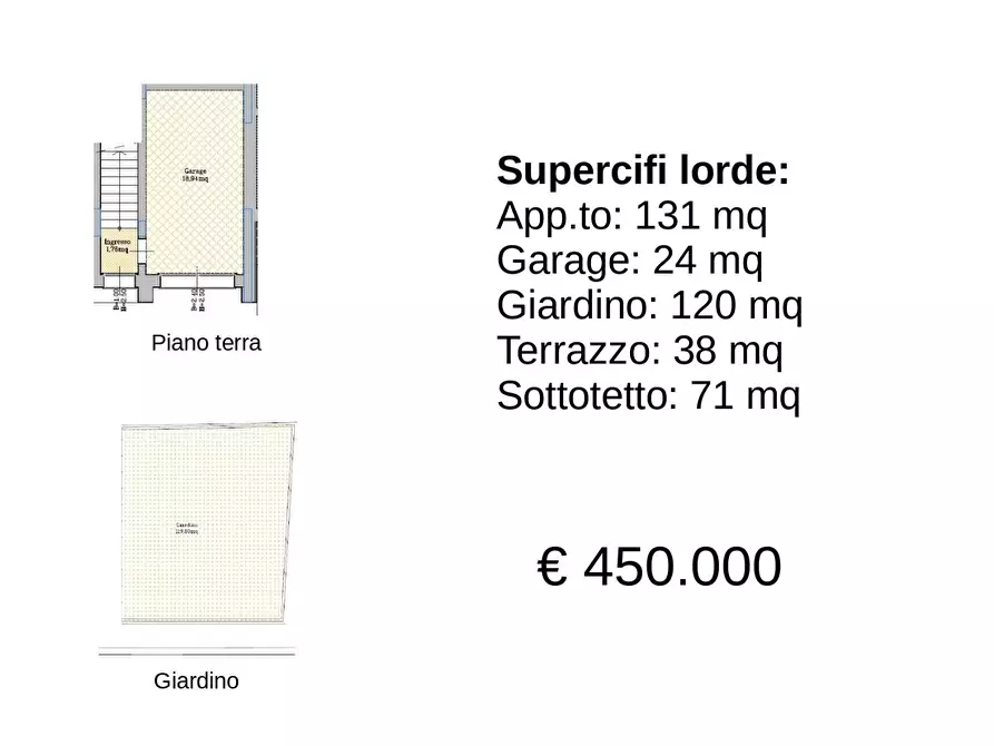 Immagine 7 di Appartamento in vendita  a San Miniato