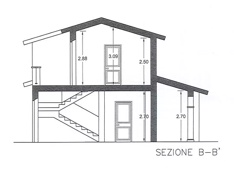 Immagine 13 di Terreno residenziale in vendita  a Casciana Terme Lari