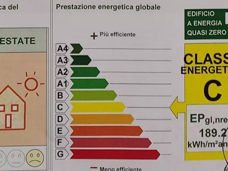 Immagine 11 di Appartamento in vendita  a Seravezza