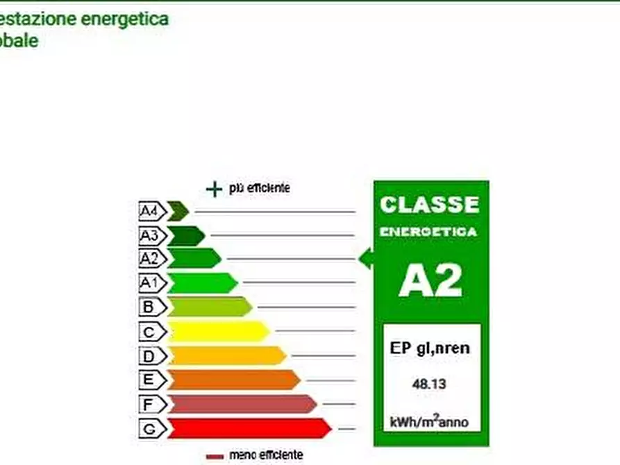 Immagine 36 di Villa in vendita  a Empoli