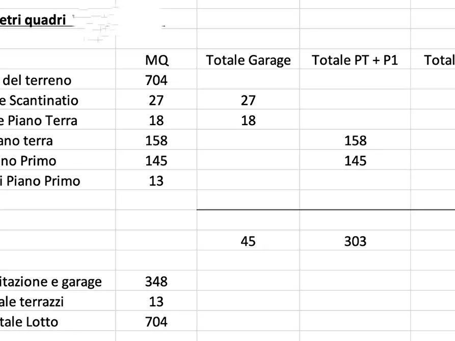 Immagine 79 di Villa in vendita  a Viareggio