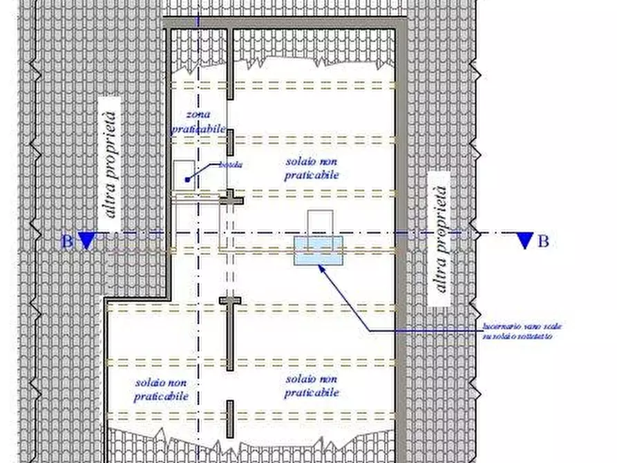 Immagine 25 di Terratetto in vendita  a Empoli