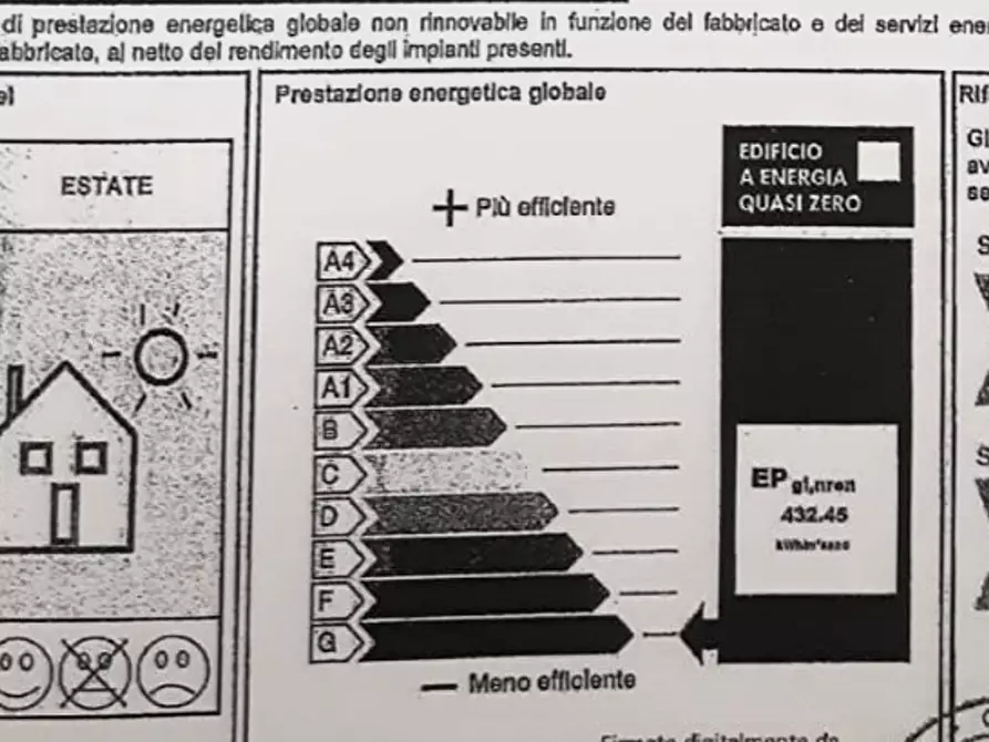 Immagine 19 di Terratetto in vendita  a Seravezza