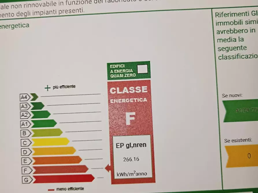 Immagine 22 di Appartamento in vendita  a Empoli