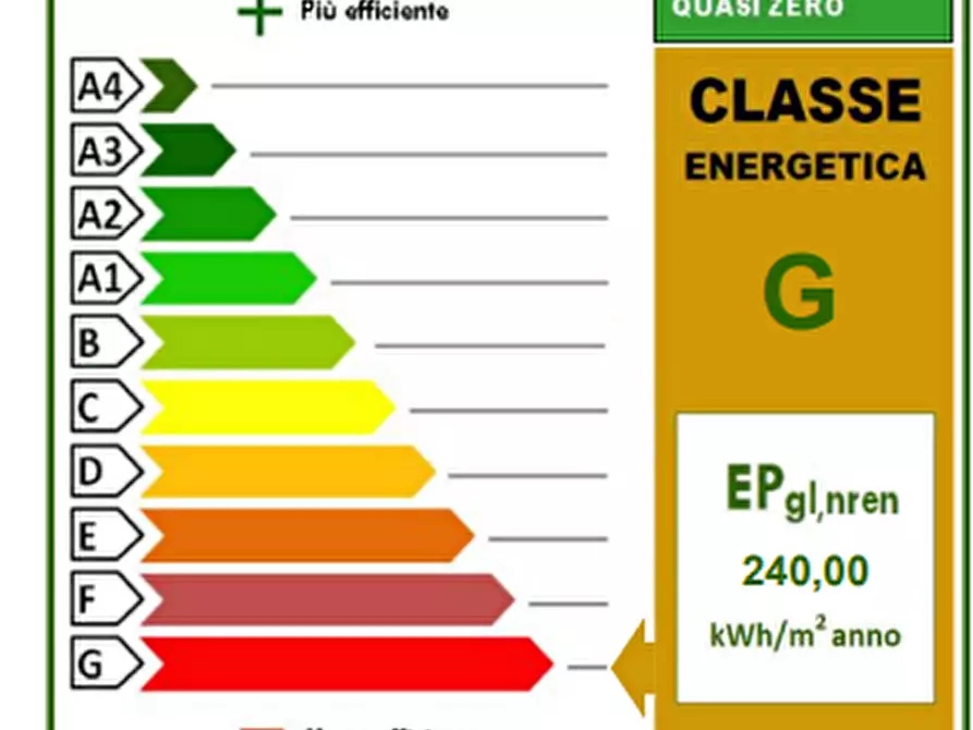 Immagine 14 di Appartamento in vendita  a Livorno