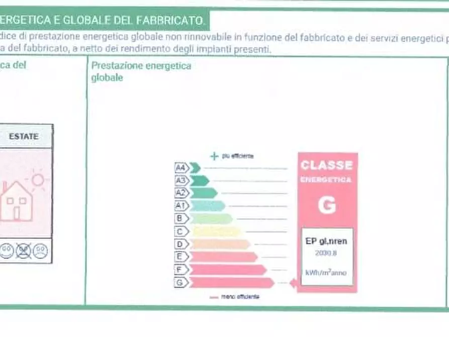 Immagine 21 di Appartamento in vendita  a Massa
