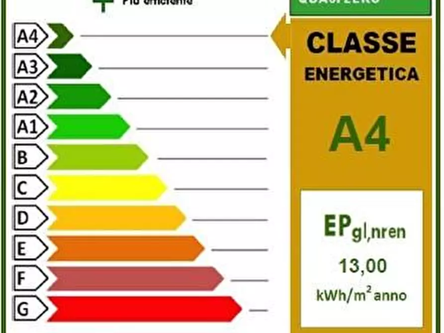 Immagine 22 di Appartamento in vendita  a Livorno